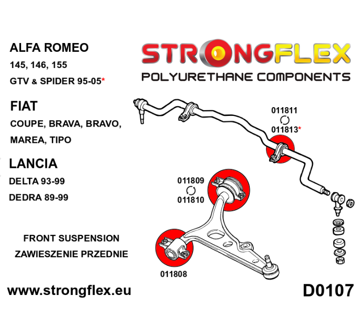 Kit strongflex - boccole in poliuretano Fiat Coupè (93-00) - SERIE GIALLA