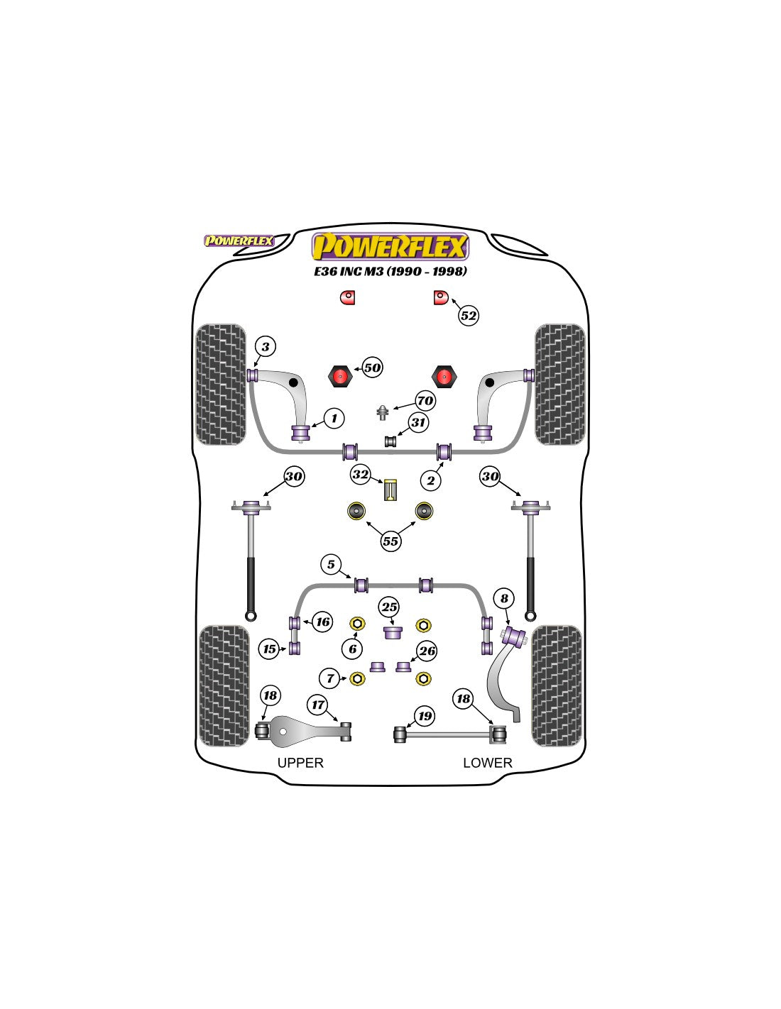 Boccole_Barra_Antirollio_Powerflex_Black_Series_25mm_BMW_E36