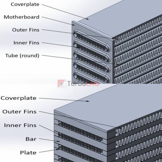 Chiacchiere sulle elaborazioni #41 - Vari tipi di intercooler: tube and fin VS bar and plate
