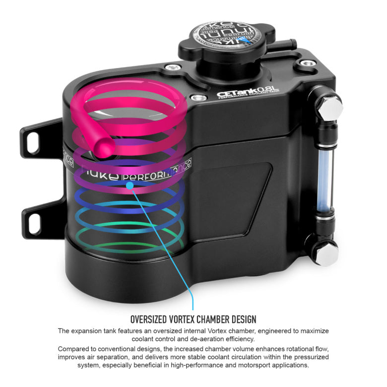 Vaschetta Espansione Liquido Raffreddamento Performance Nuke Performance