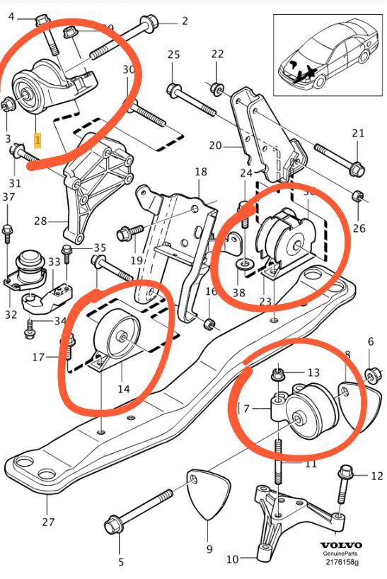 Kit supporti motore e boccole -  Volvo S40 I 1.9 102cv
