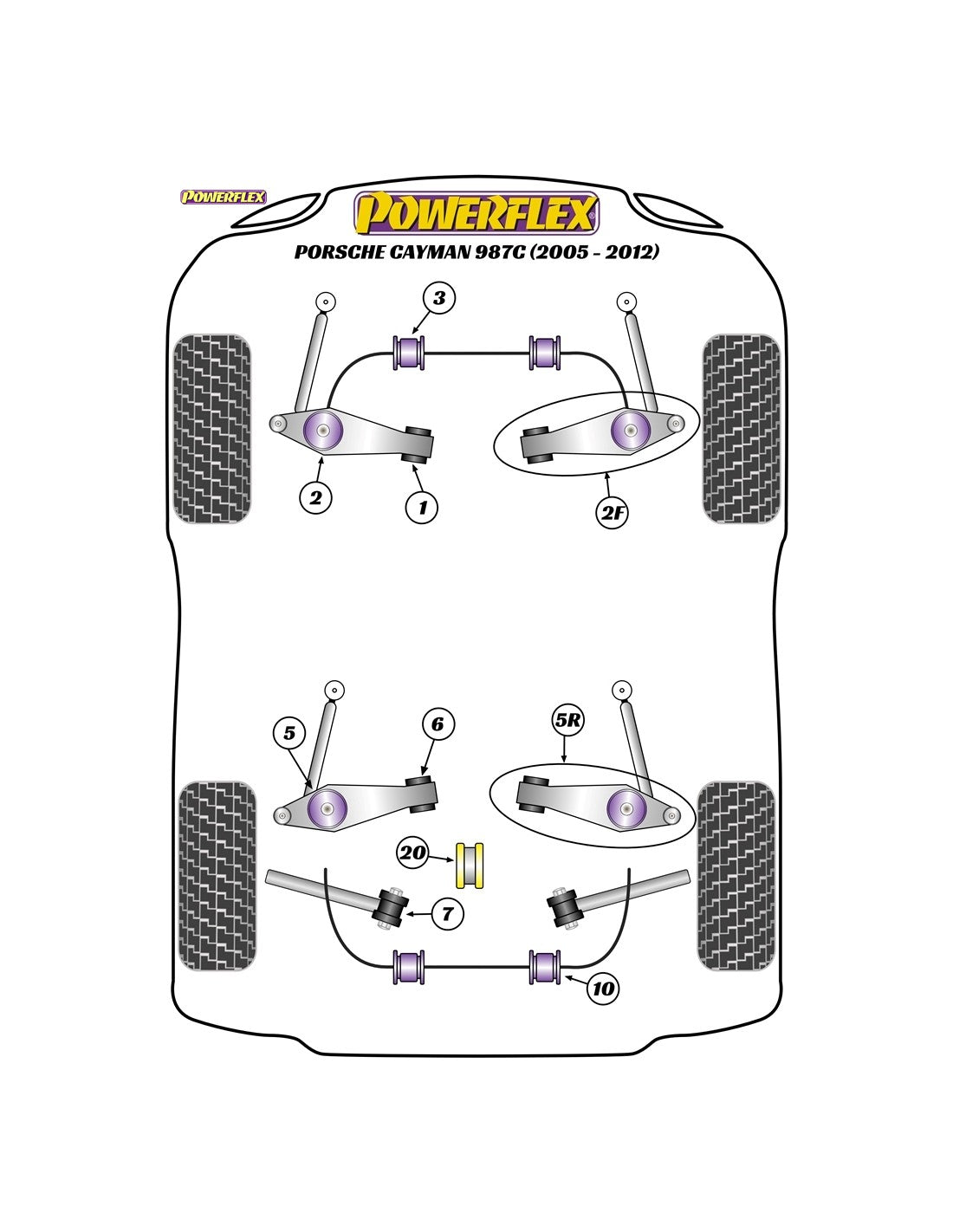 Boccole_Barra_Antirollio_Powerflex_18_5mm_Porsche_987C_996_1