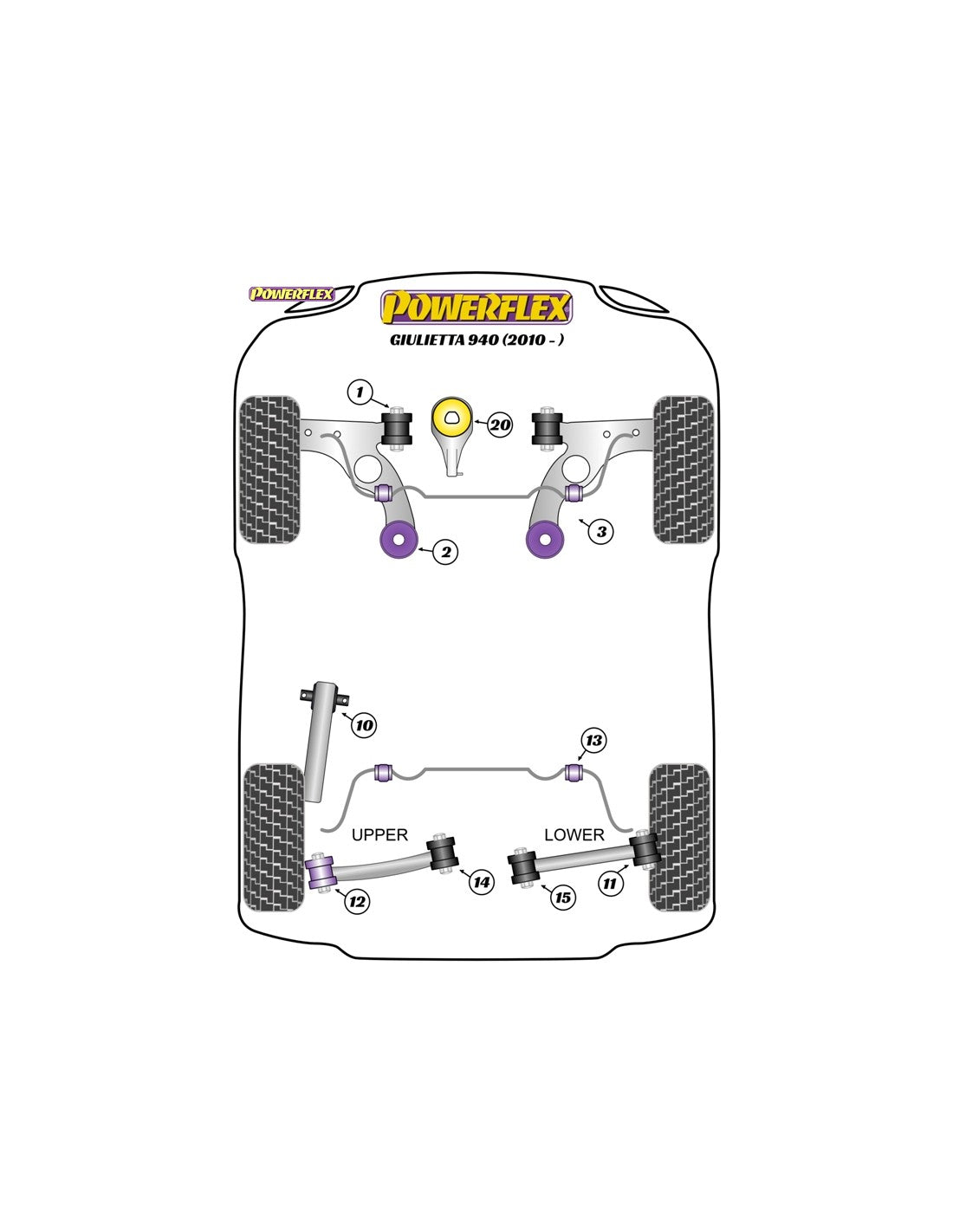 Boccole_Sospensione_Powerflex_Pos_3_Alfa_Romeo_Giulietta_940_1