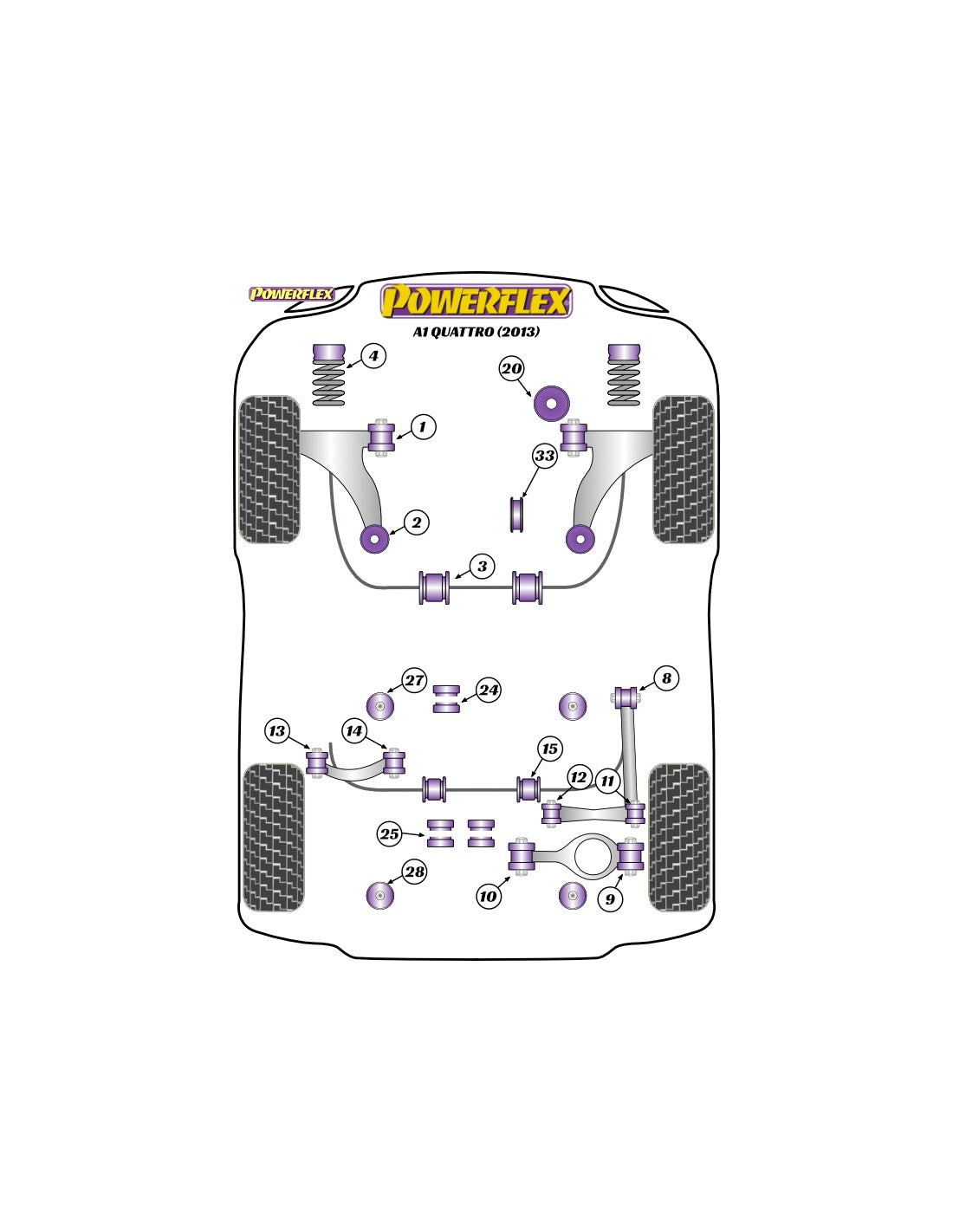 Boccole_Sospensione_Powerflex_Audi_A1_Quattro_2013_1
