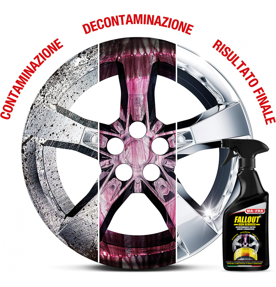 Pulitore Cerchi 500ml - Fallout Iron Remover MAFRA